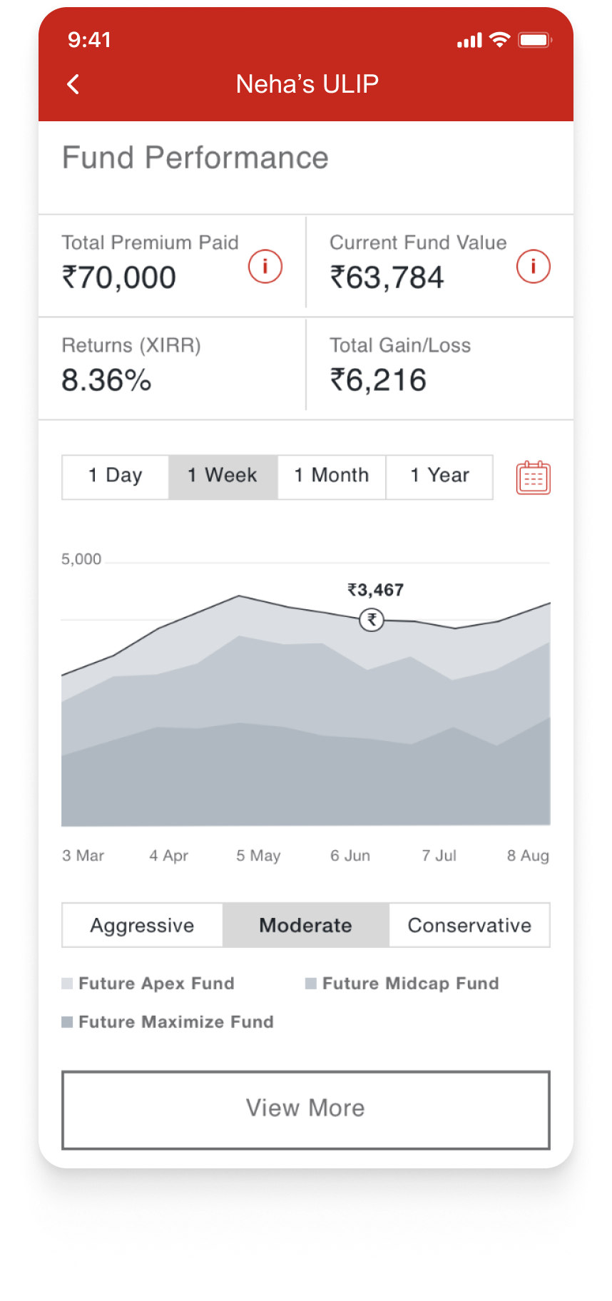 UX/UI Design in a mobile app screen to view insurance policy details